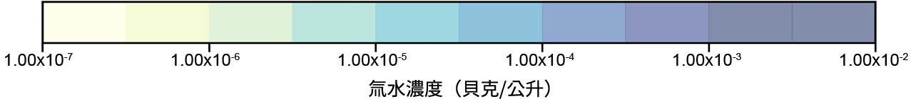 氚水濃度表